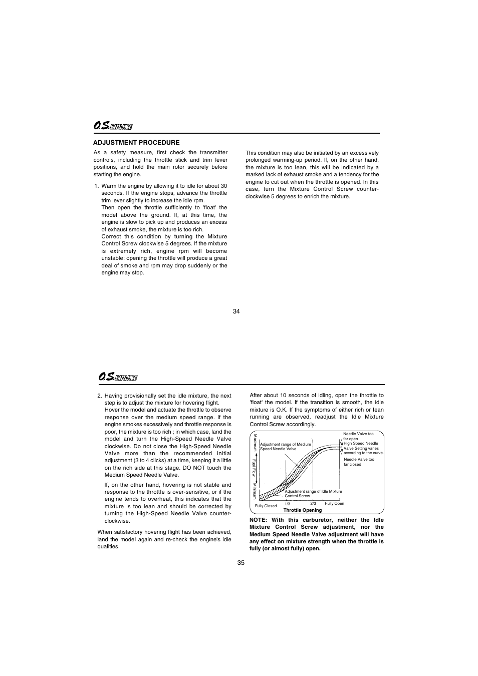 O.S. Engines 91HZ-R 3C User Manual | Page 18 / 27