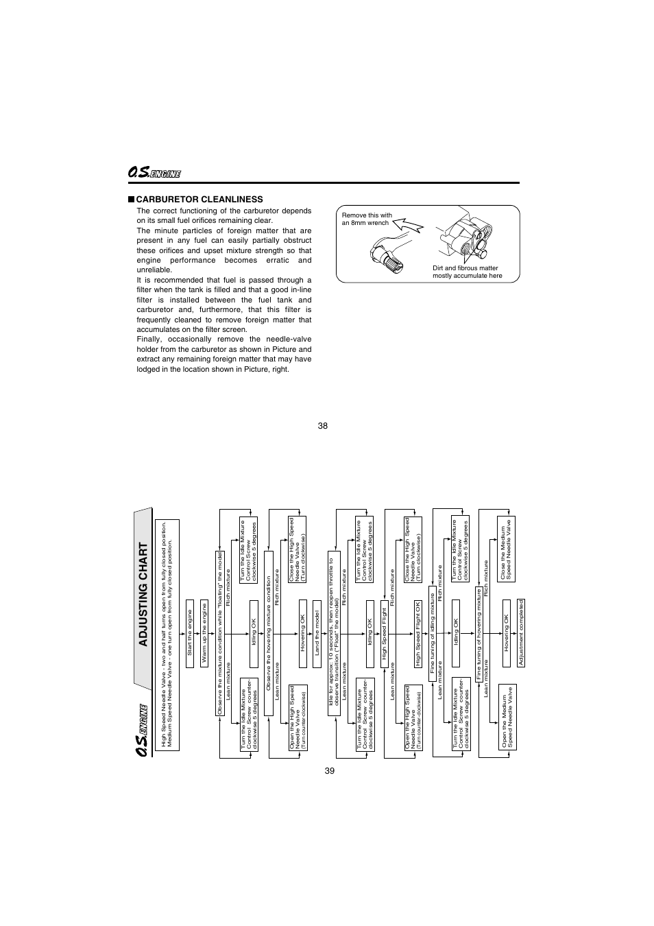 Adjusting chart, 38 carburetor cleanliness | O.S. Engines 91HZ-R 3C User Manual | Page 20 / 27