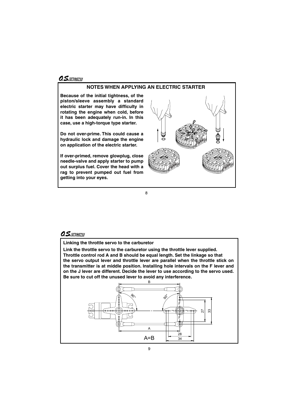 O.S. Engines 91HZ-R 3C User Manual | Page 5 / 27