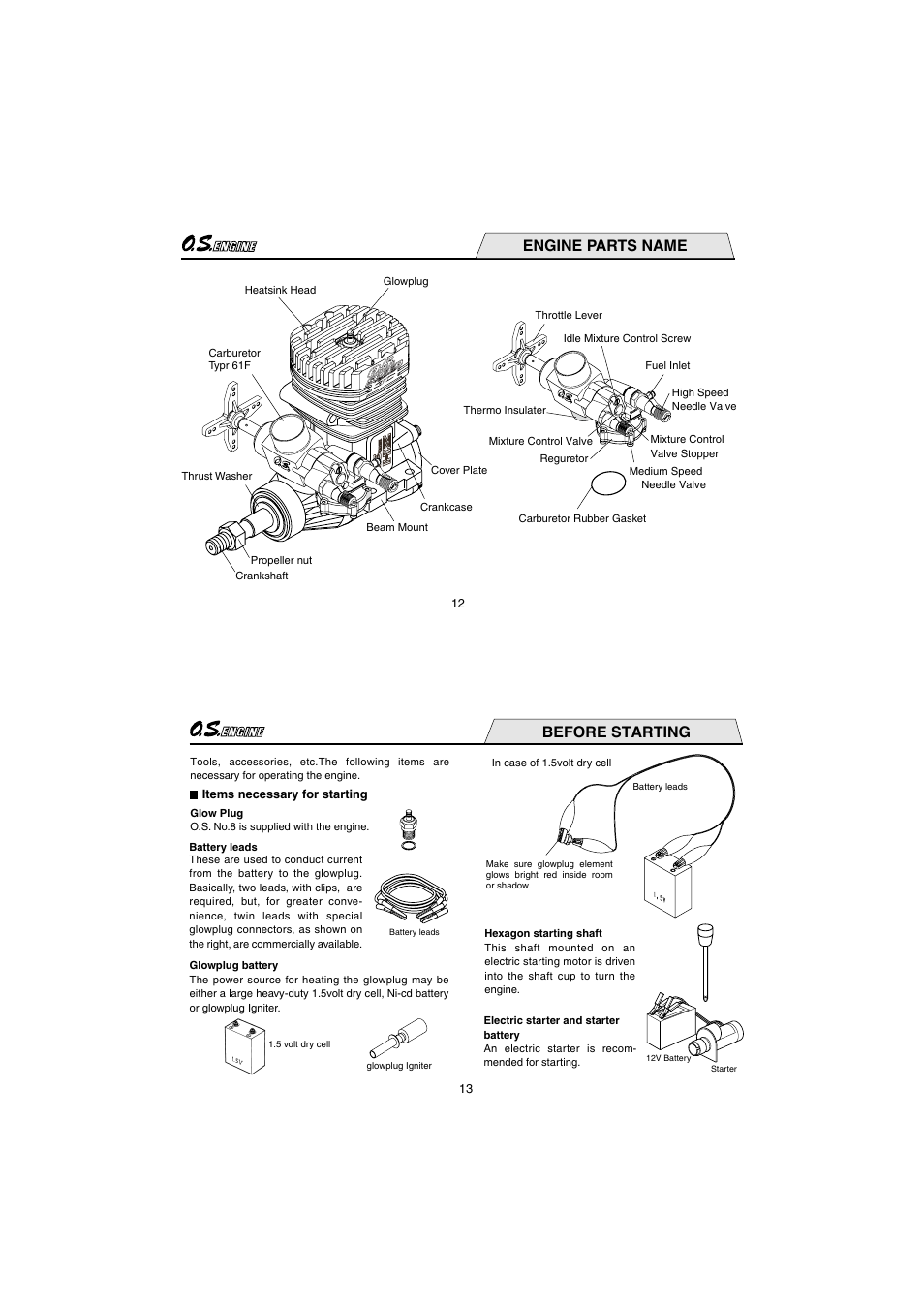 Engine parts name, Before starting | O.S. Engines 91HZ-R 3C User Manual | Page 7 / 27
