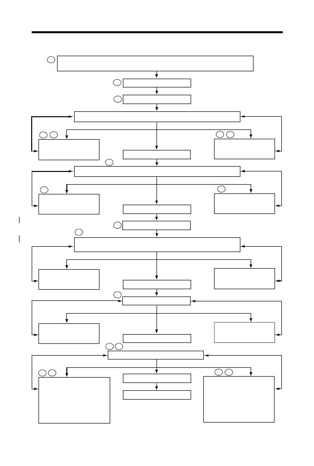 Adjusting chart | O.S. Engines 91SX-H User Manual | Page 21 / 28