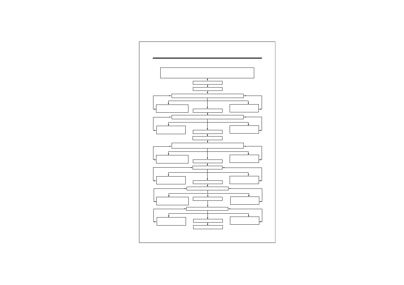 Adjusting chart | O.S. Engines 91SX-H Competition Special User Manual | Page 13 / 18