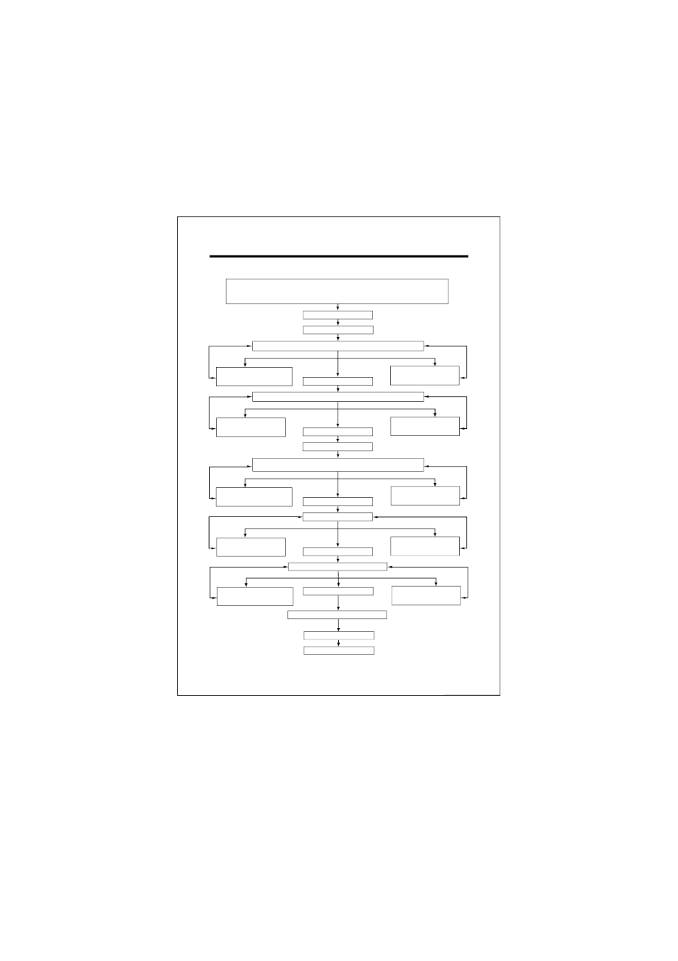 Adjusting chart | O.S. Engines 91SX-H Competition Special (P) User Manual | Page 16 / 21