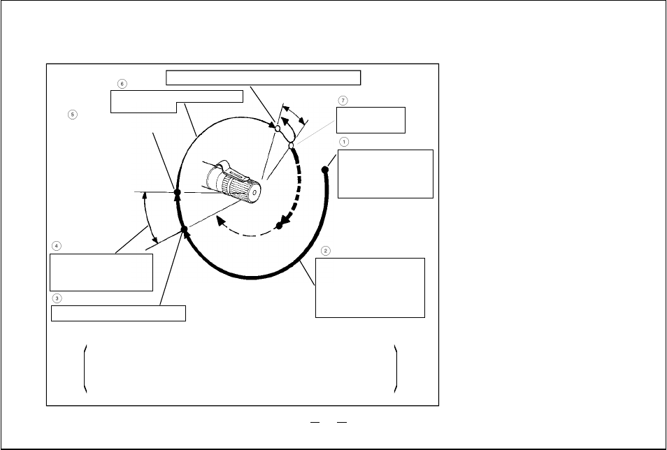 Needle-valve adjustment diagram | O.S. Engines 108FSR User Manual | Page 18 / 28