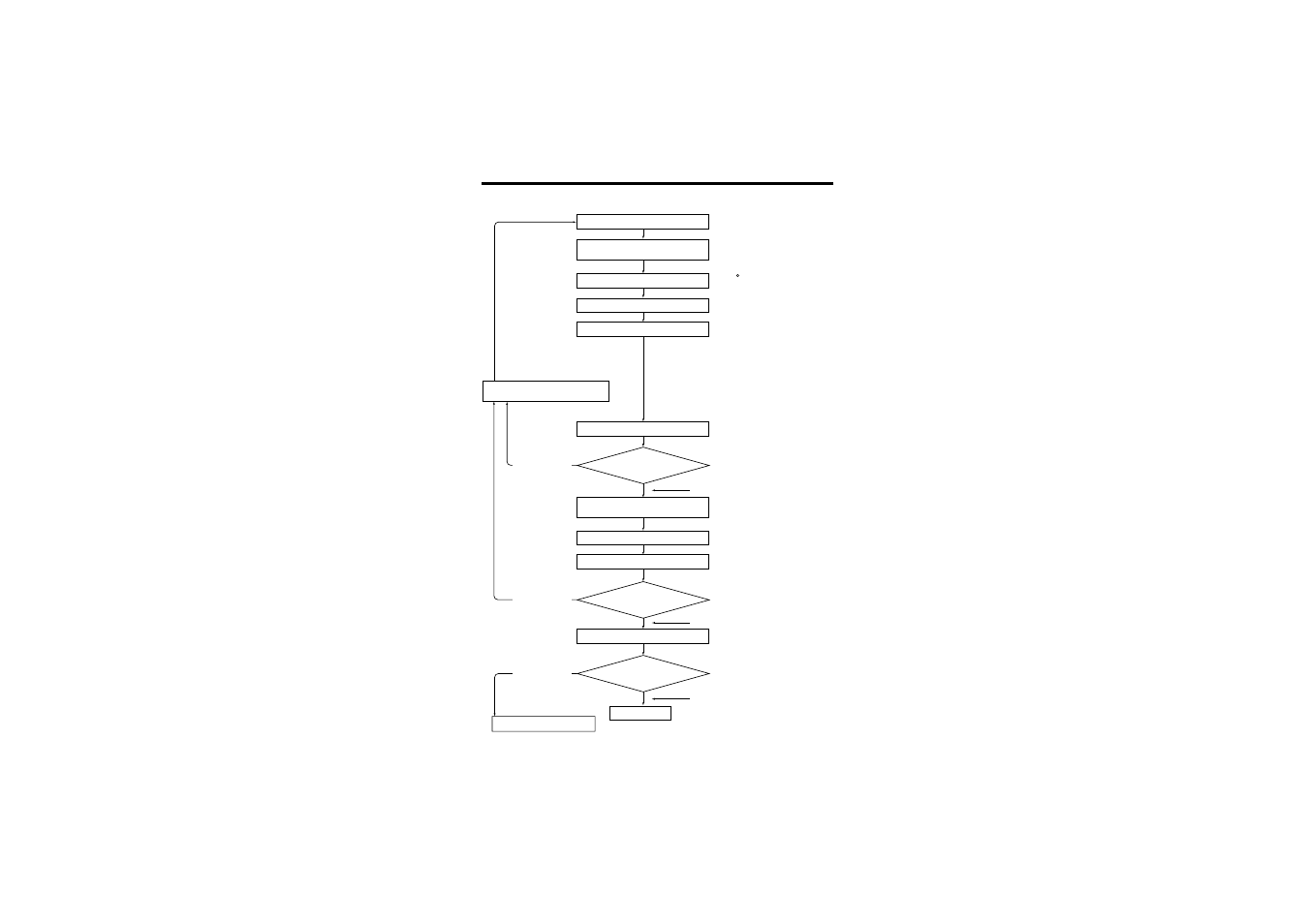 Idling adjustment chart | O.S. Engines 120AX User Manual | Page 17 / 25