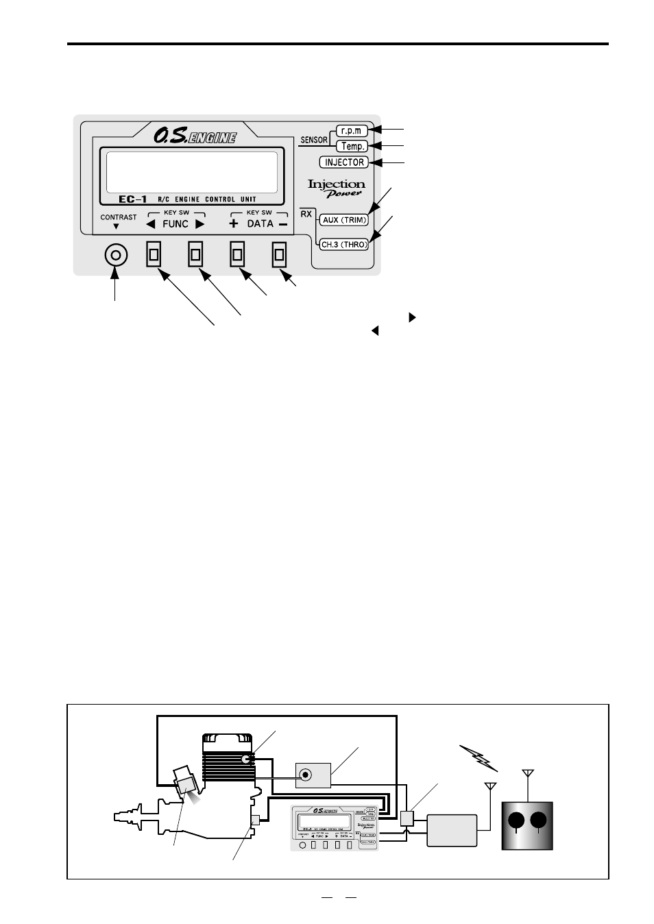 Connecting with the ec-1 | O.S. Engines 140RX-FI User Manual | Page 8 / 24
