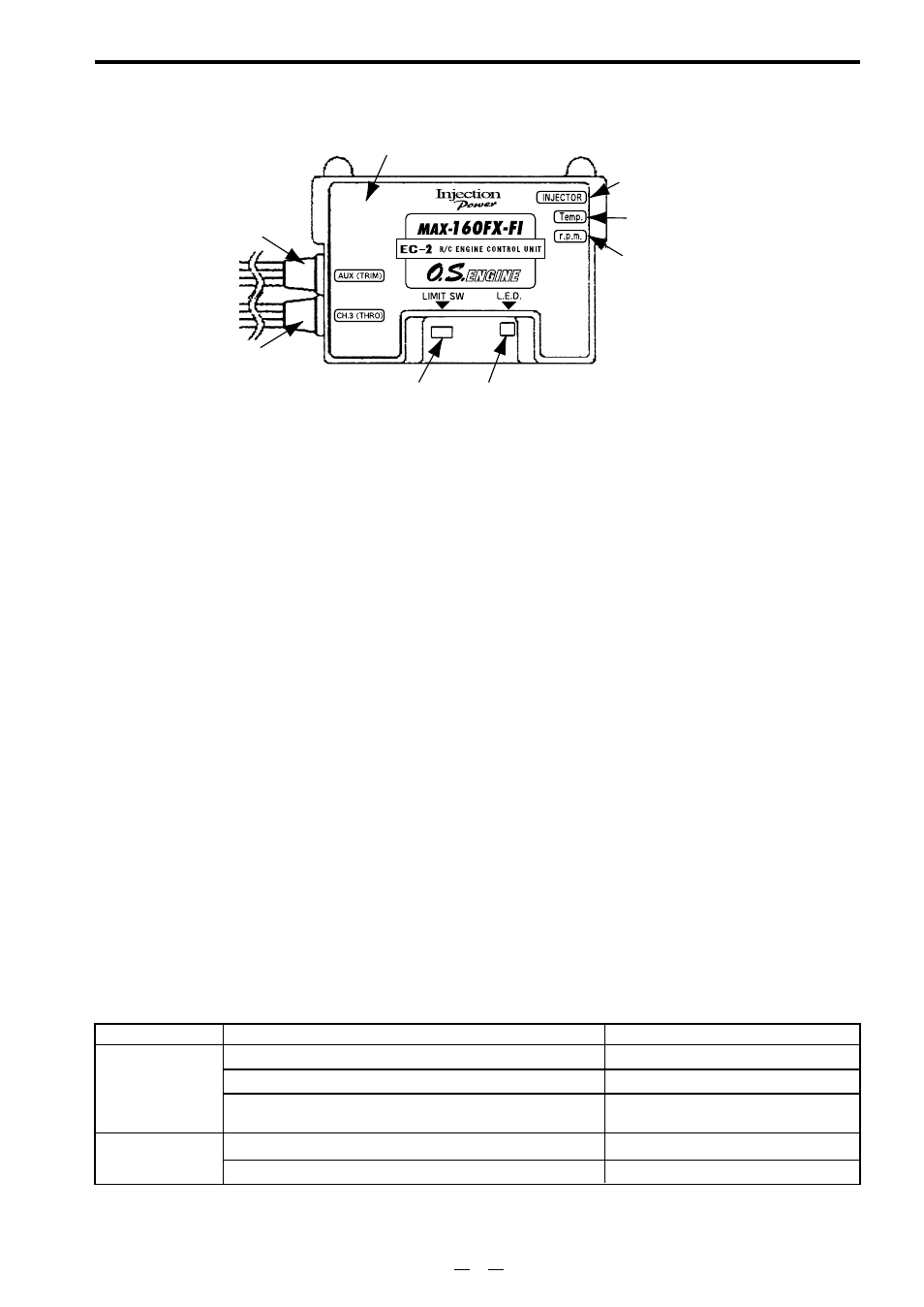 Connecting with the ec-2, Led display | O.S. Engines 160FX-FI User Manual | Page 8 / 26