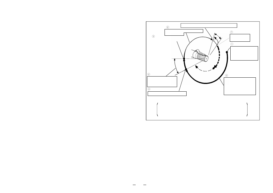 Needle-valve adjustment diagram | O.S. Engines 160FX Ring User Manual | Page 12 / 20