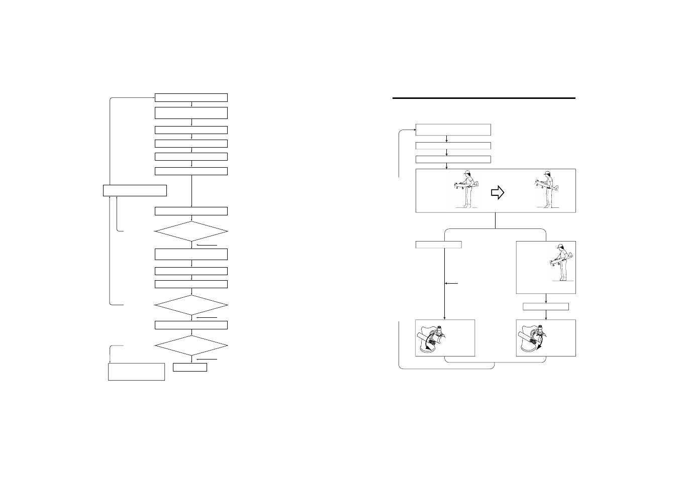 Carburetor air-bleed adjustment | O.S. Engines FL-70 User Manual | Page 16 / 23