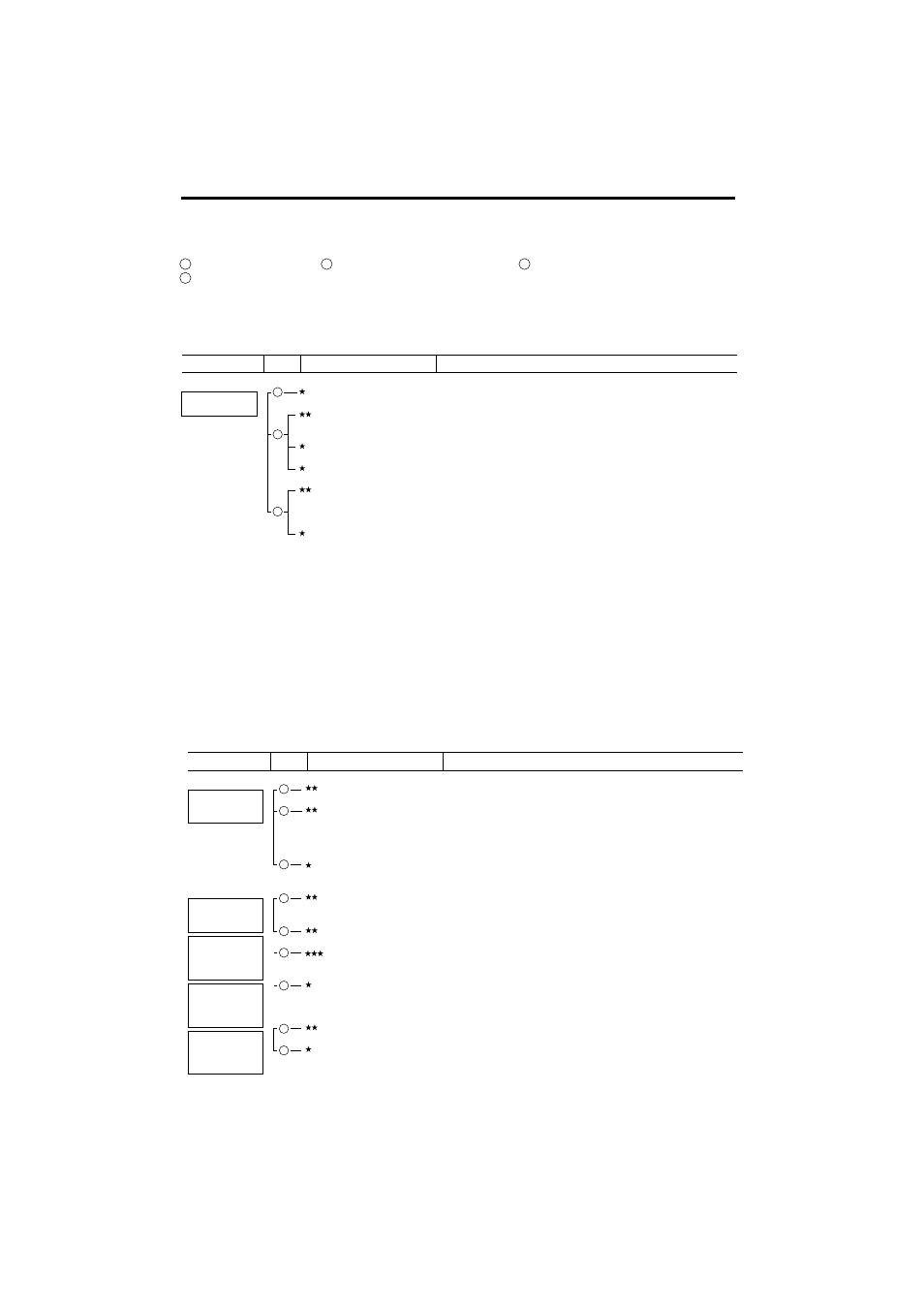 Trouble shooting when the engine fails to start | O.S. Engines FL-70 User Manual | Page 17 / 23