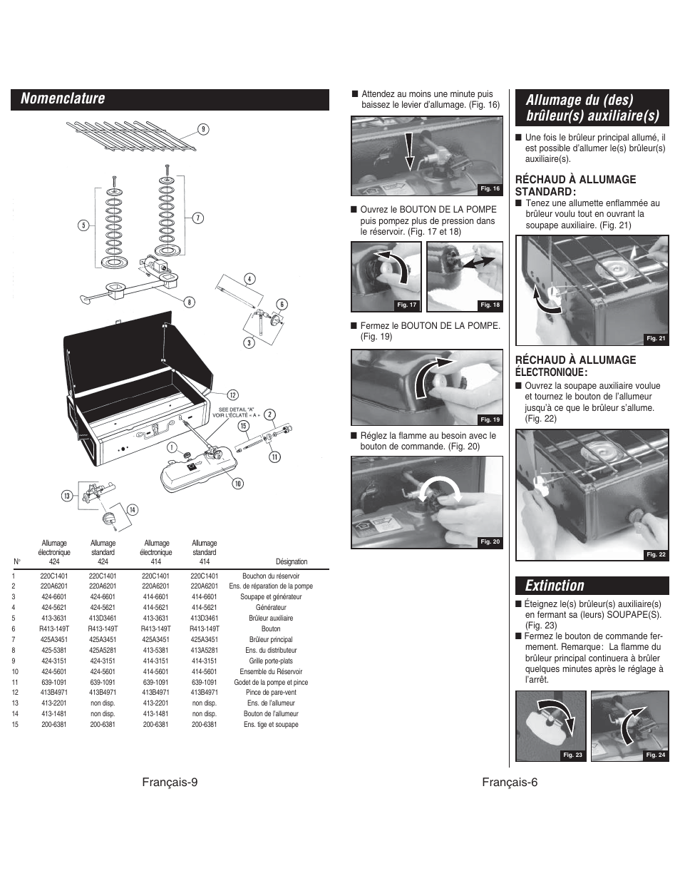 Nomenclature, Extinction, Allumage du (des) brûleur(s) auxiliaire(s) | Français-9 français-6, Réchaud à allumage standard, Réchaud à allumage électronique | Coleman DUAL STOVE 428 User Manual | Page 19 / 20