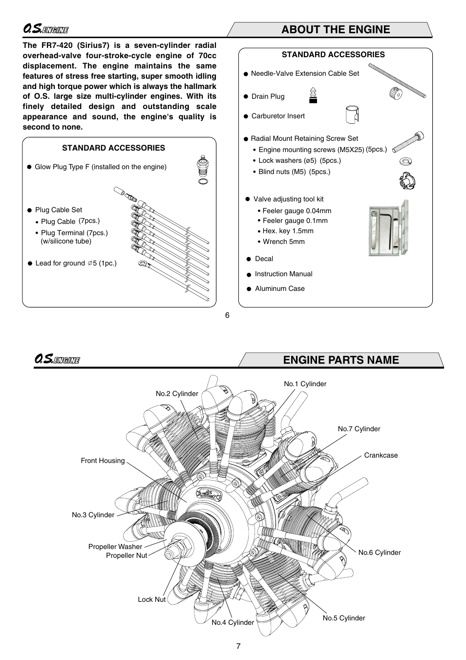 About the engine, Engine parts name | O.S. Engines Sirius7 FR7-420 User Manual | Page 4 / 18