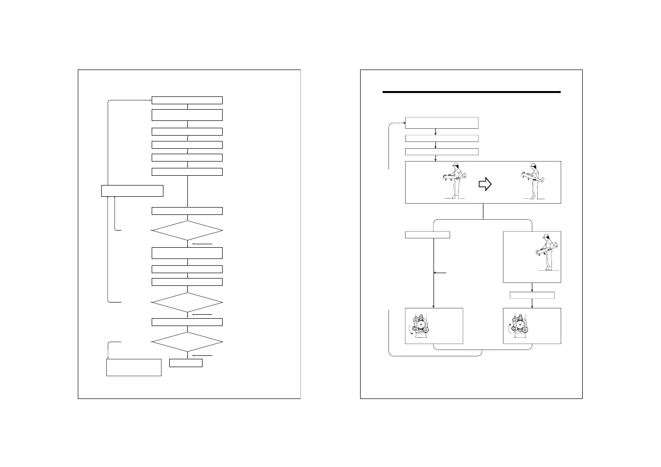 Carburetor air-bleed adjustment | O.S. Engines FS-30S User Manual | Page 13 / 22