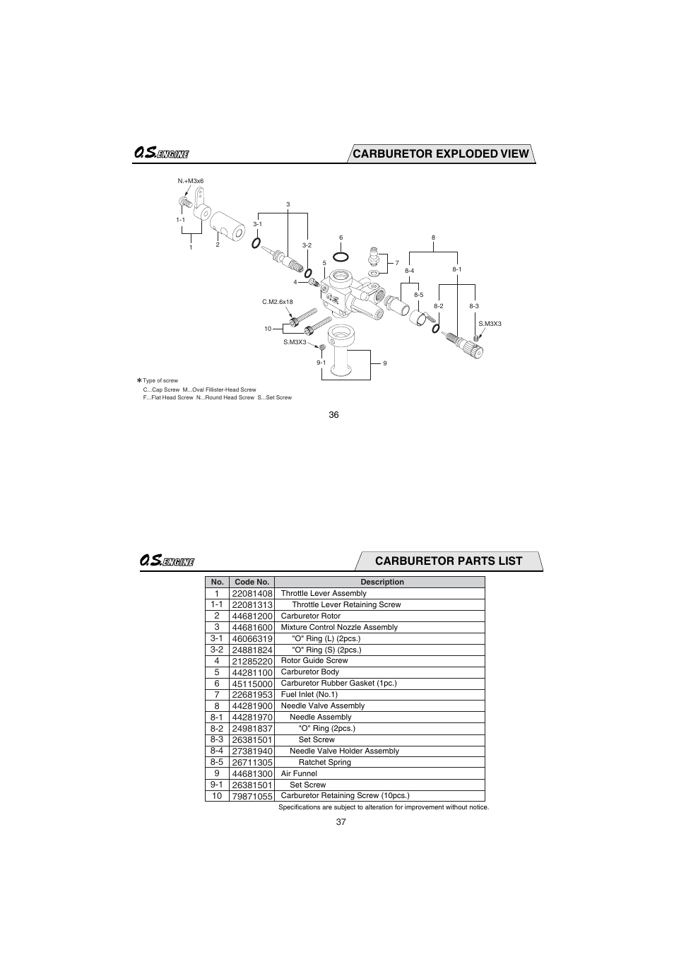 Carburetor exploded view, Carburetor parts list | O.S. Engines FS-56a User Manual | Page 19 / 21