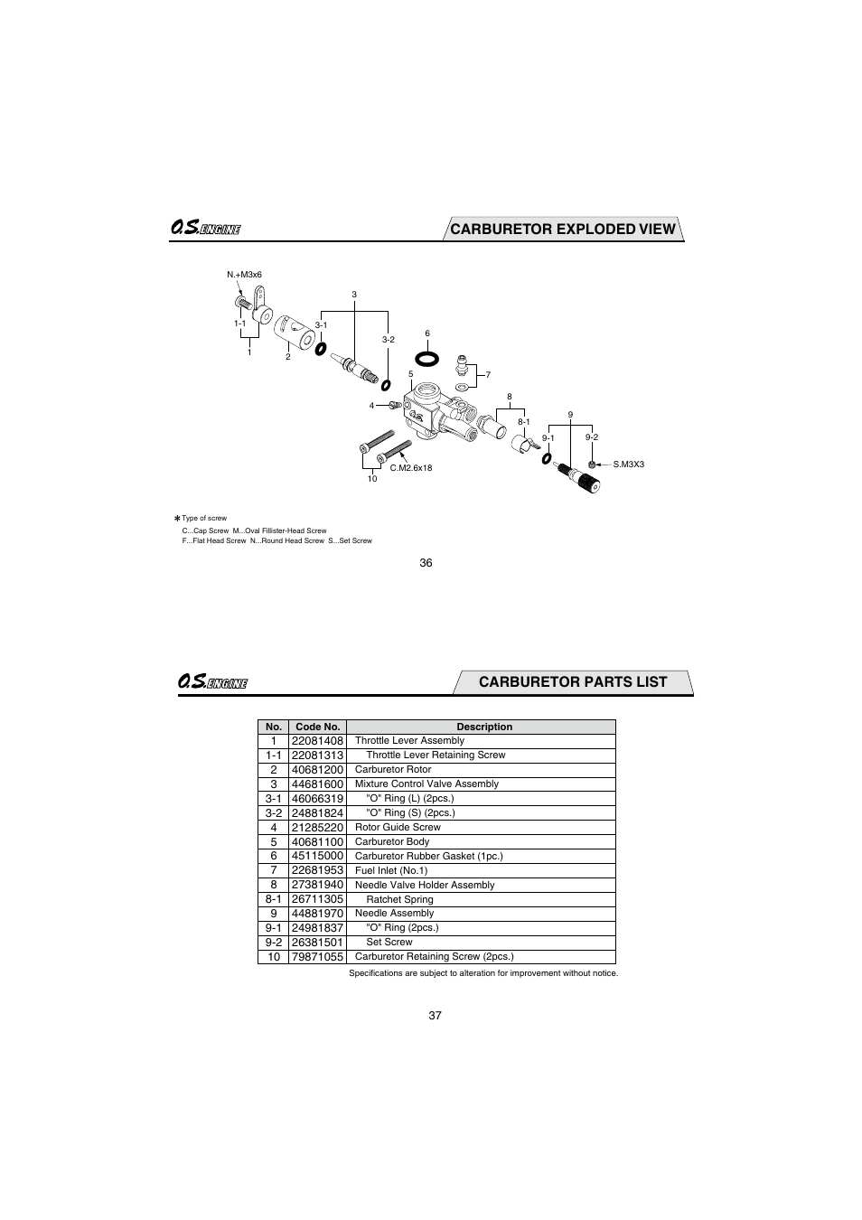 Carburetor exploded view, Carburetor parts list | O.S. Engines FS62V User Manual | Page 19 / 21