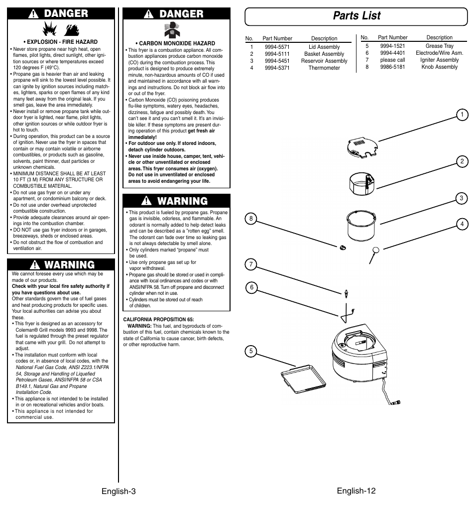 Parts list, Warning, Danger | English-12, English-3 | Coleman 9994 User Manual | Page 4 / 8