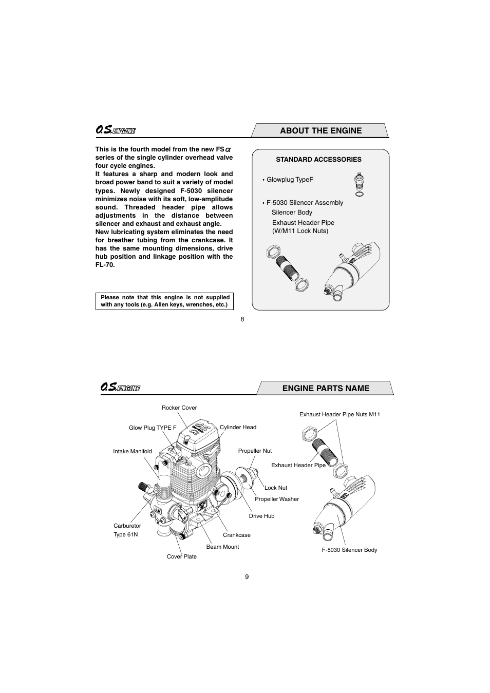 About the engine, Engine parts name | O.S. Engines FS72-a User Manual | Page 5 / 21