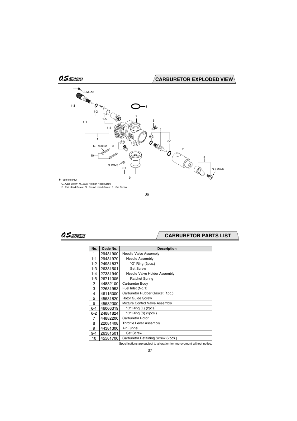 Carburetor exploded view, Carburetor parts list | O.S. Engines FS81-a User Manual | Page 19 / 21