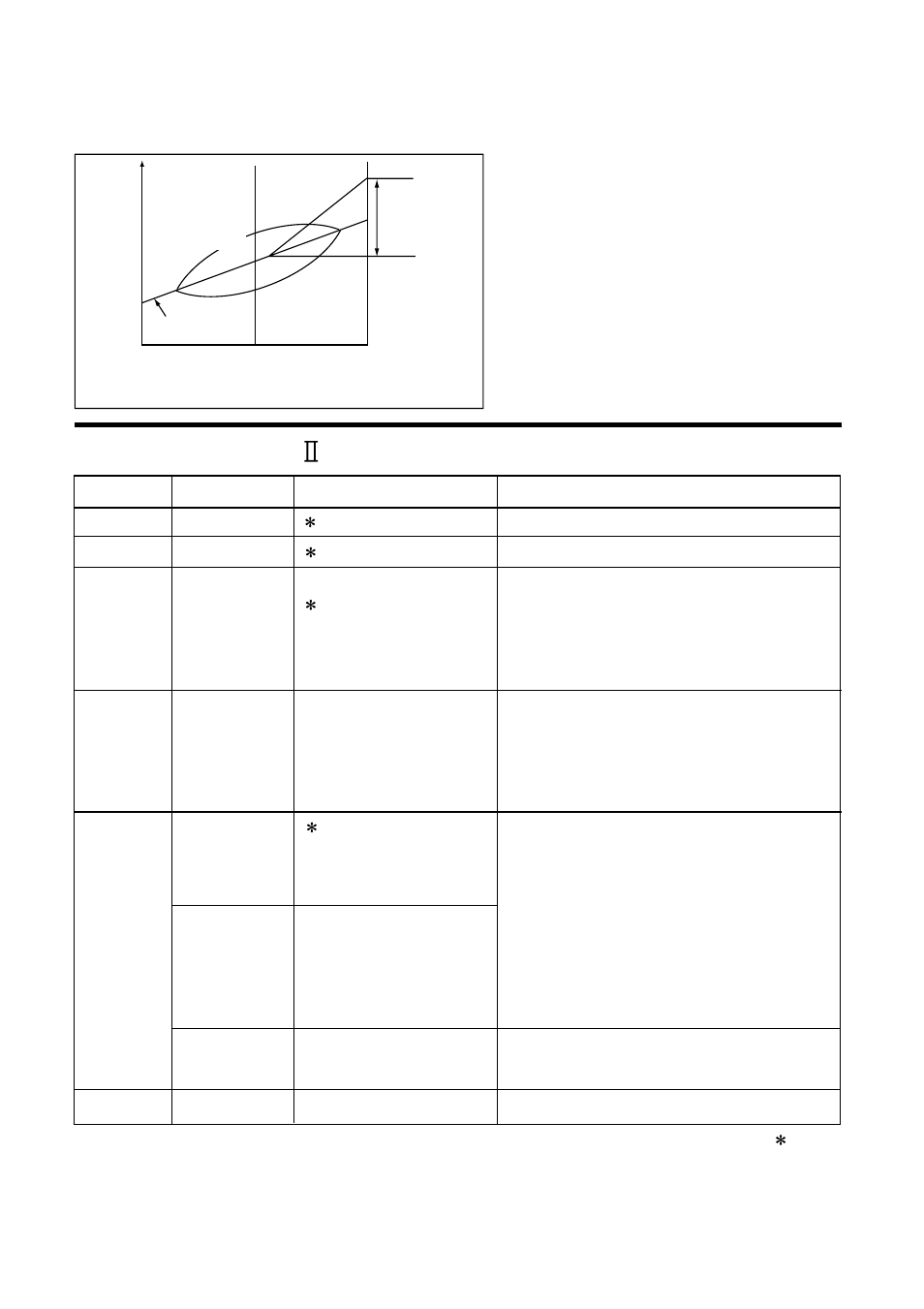 List of fs-91s -fi usage conditions, Fig.2 injection trim adjustment | O.S. Engines FS-91 II FI User Manual | Page 9 / 29