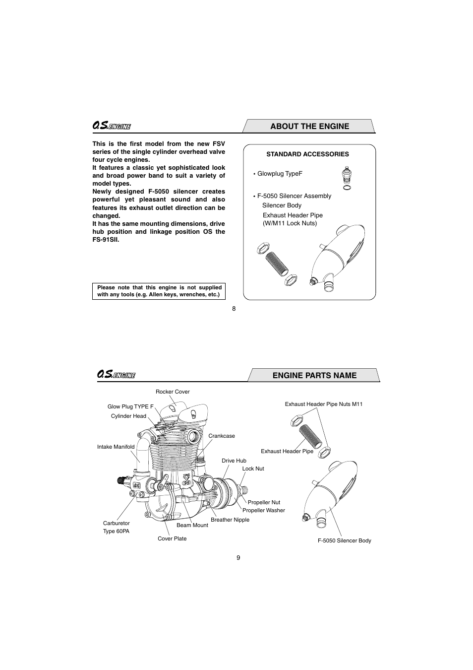 About the engine, Engine parts name | O.S. Engines FS95V User Manual | Page 5 / 21