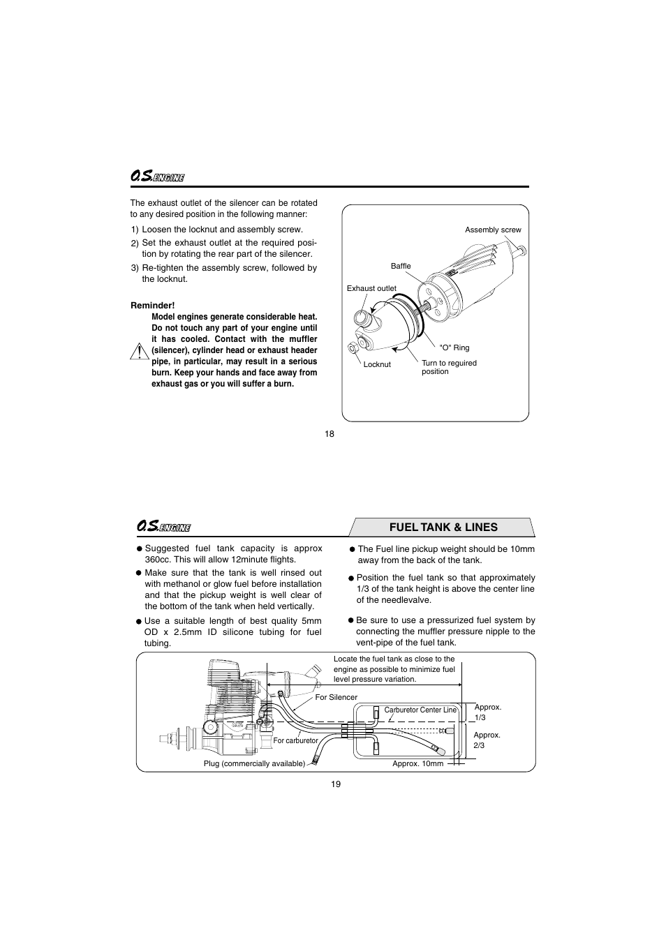 Fuel tank & lines | O.S. Engines FS110-a User Manual | Page 10 / 21