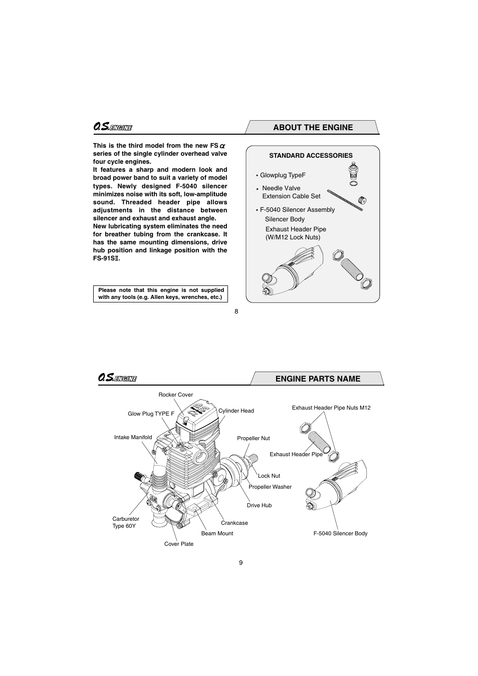About the engine, Engine parts name | O.S. Engines FS110-a User Manual | Page 5 / 21