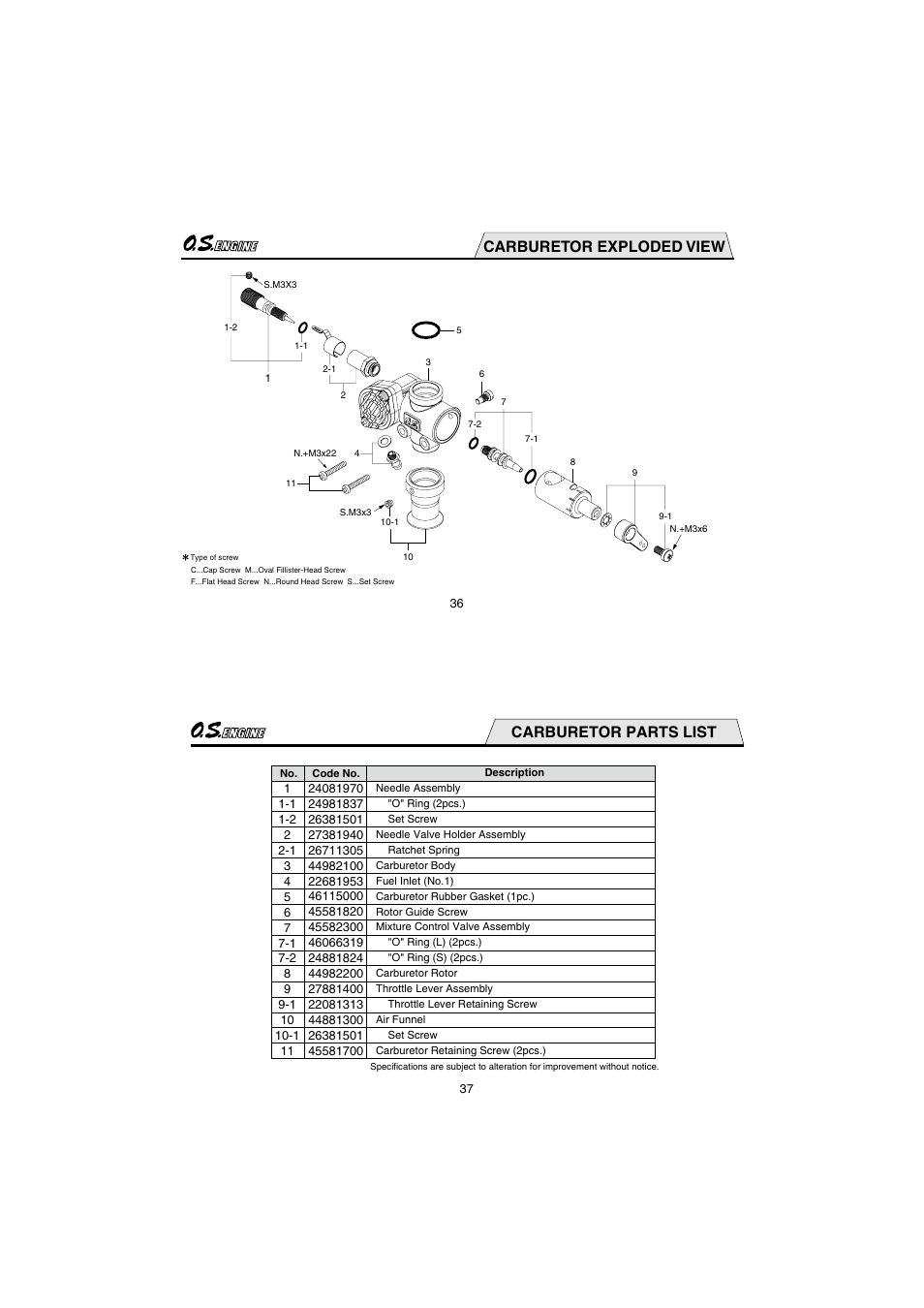 Carburetor exploded view, Carburetor parts list | O.S. Engines FS110-a w/Pump User Manual | Page 19 / 21