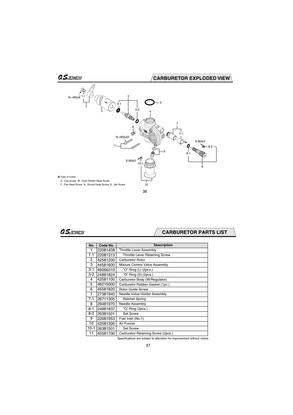 Carburetor exploded view, Carburetor parts list | O.S. Engines FS155-a w/Pump User Manual | Page 19 / 21