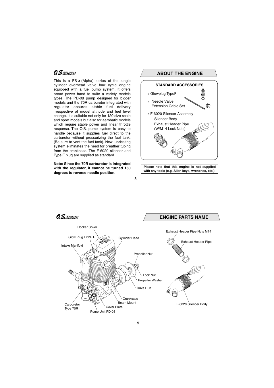 About the engine, Engine parts name | O.S. Engines FS155-a w/Pump User Manual | Page 5 / 21