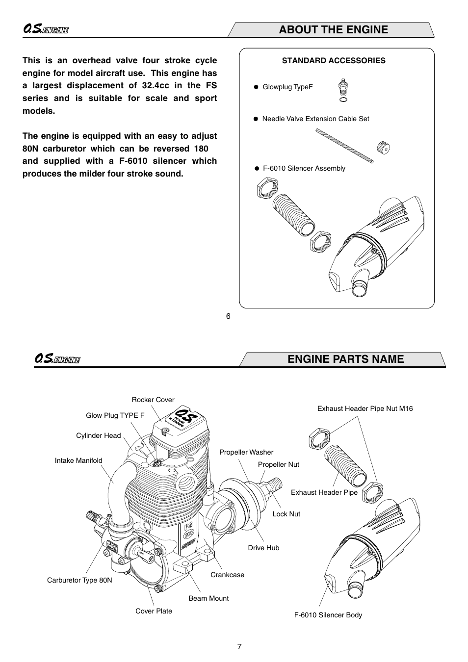 About the engine, Engine parts name | O.S. Engines FS-200S User Manual | Page 4 / 15