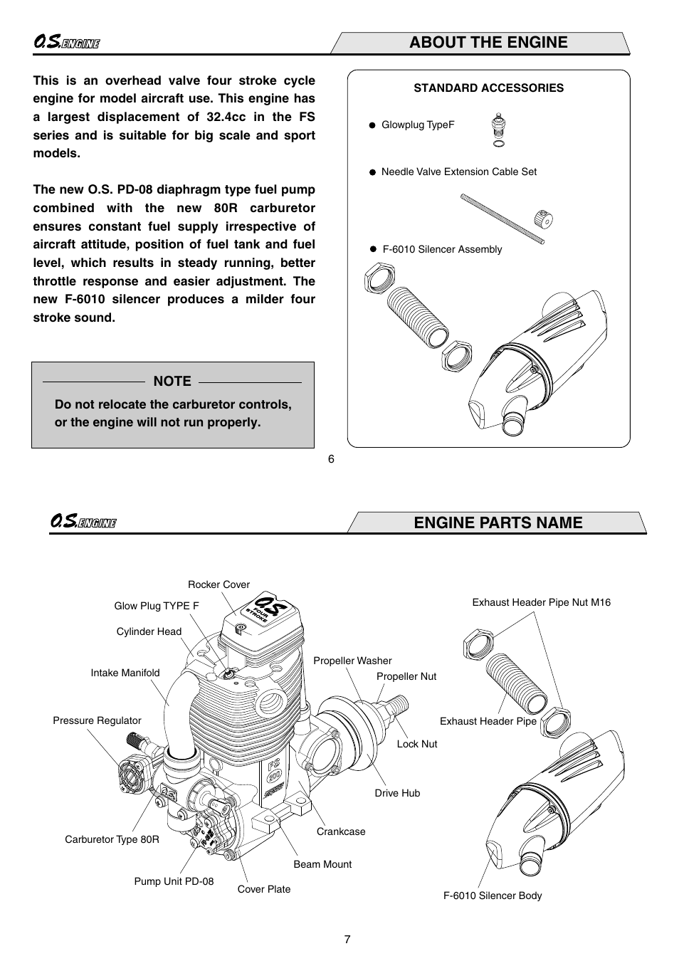 About the engine, Engine parts name | O.S. Engines FS-200S-P User Manual | Page 4 / 16