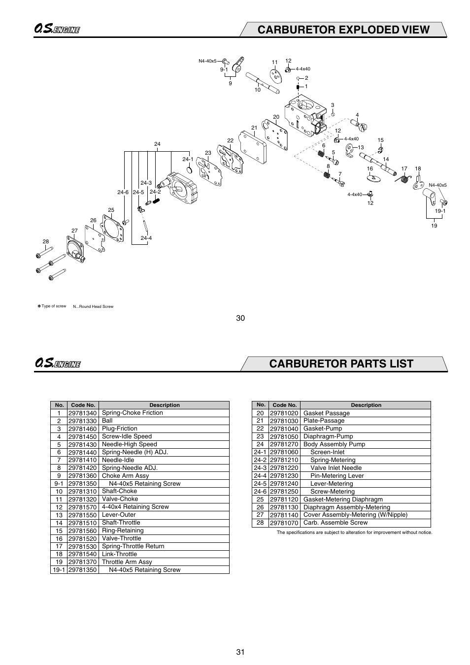 Carburetor exploded view, Carburetor parts list | O.S. Engines GT55 User Manual | Page 16 / 18