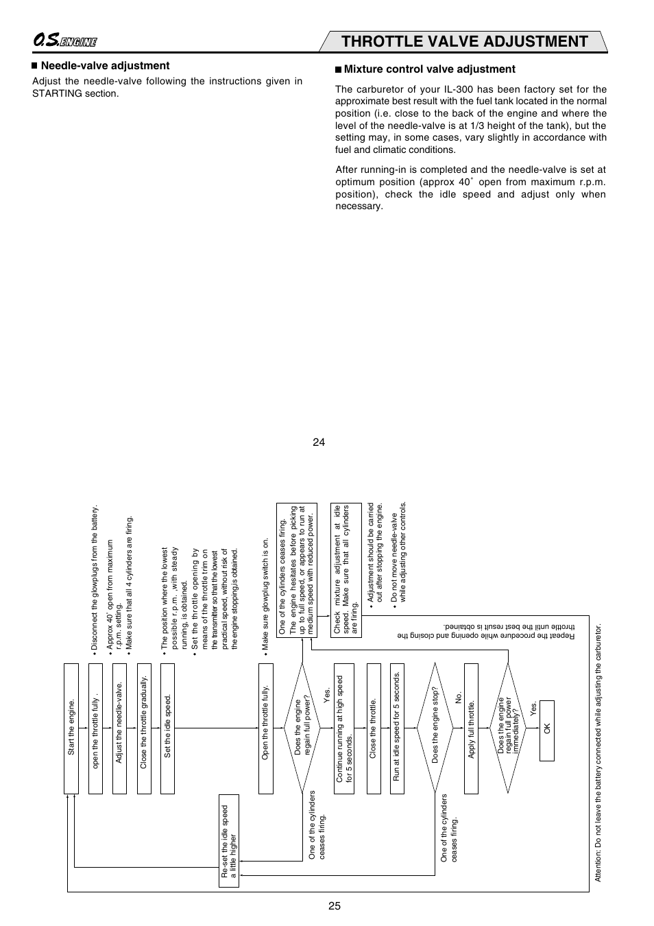 Throttle valve adjustment, Needle-valve adjustment, Mixture control valve adjustment | O.S. Engines IL-300 User Manual | Page 13 / 18