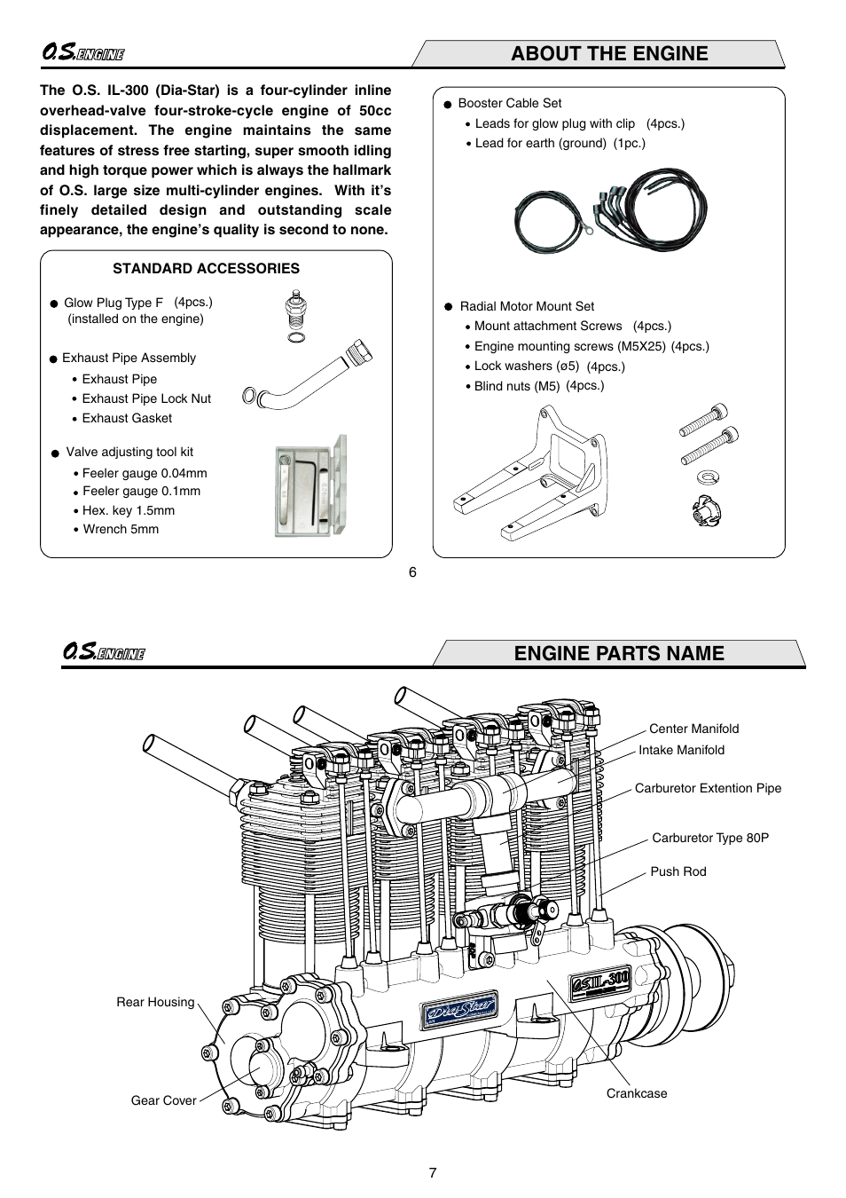 About the engine, Engine parts name | O.S. Engines IL-300 User Manual | Page 4 / 18