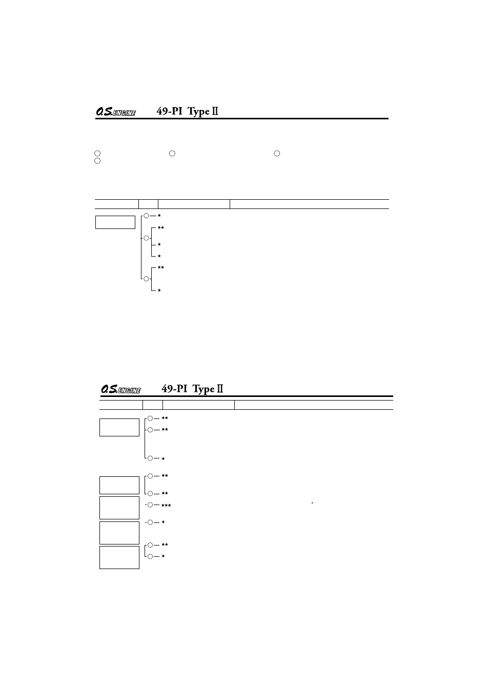 Trouble shooting when the engine fails to start | O.S. Engines Rotary 49PI Type II User Manual | Page 14 / 20