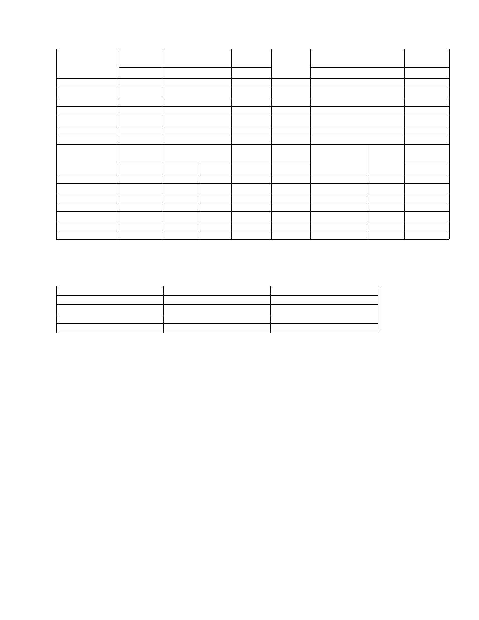 Coleman Echelon FC8T User Manual | Page 3 / 8