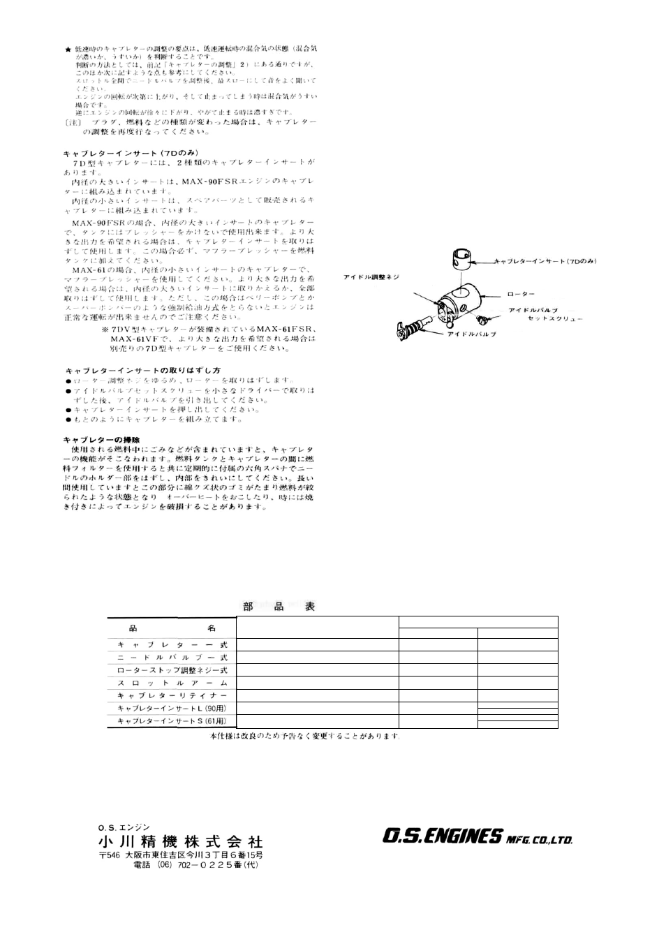 O.S. Engines 7DV Carb - 27181000 User Manual | Page 2 / 2