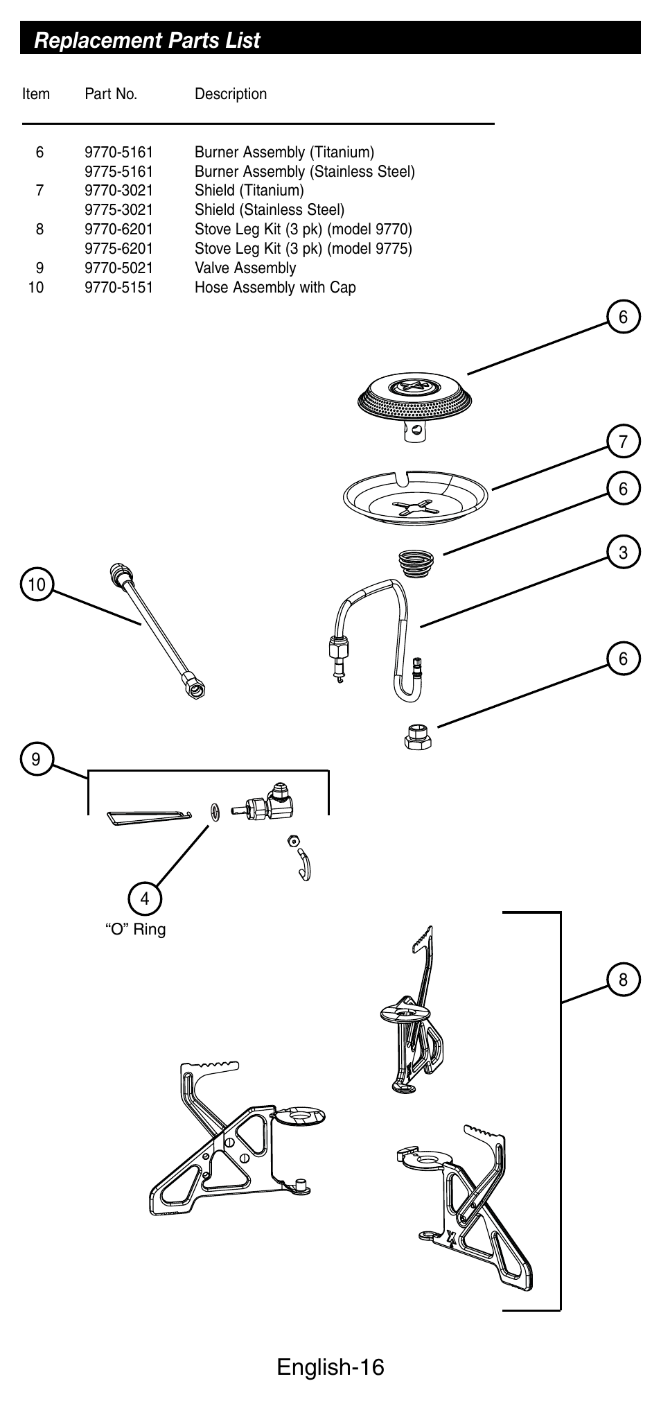 English-16, Replacement parts list | Coleman FYRESTORM 9775 User Manual | Page 17 / 20