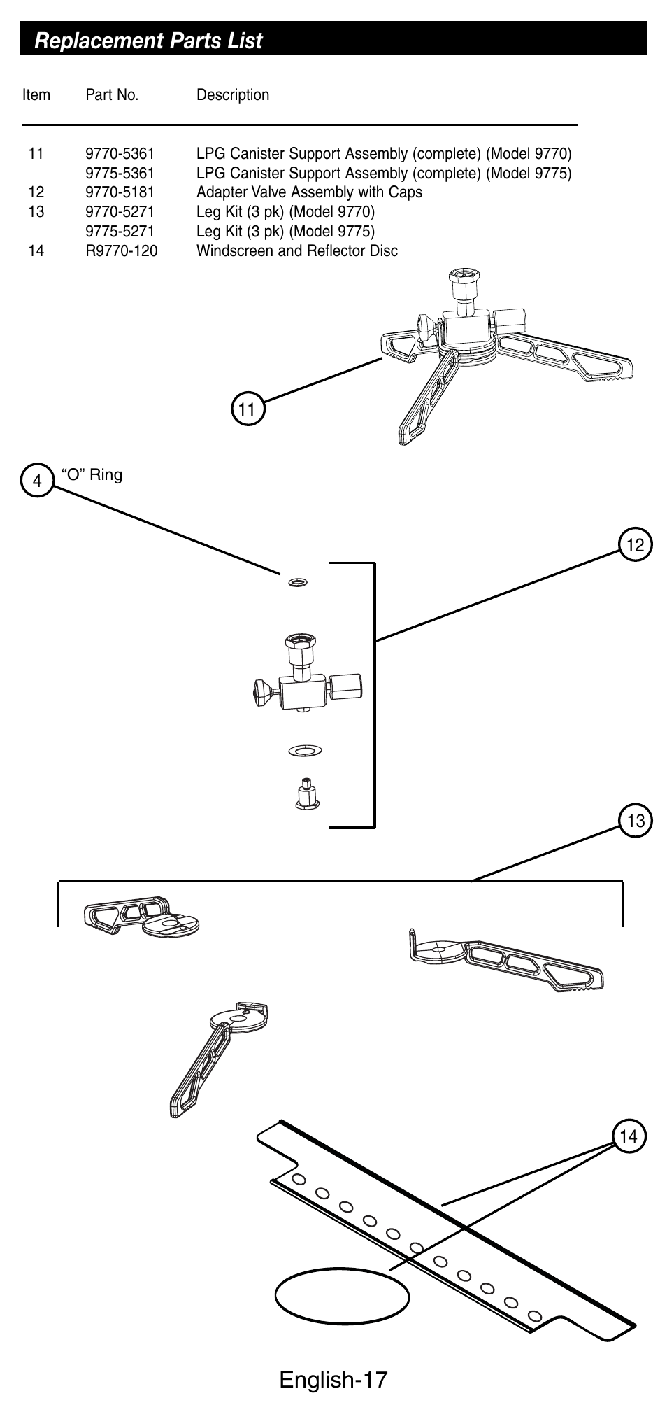 English-17, Replacement parts list | Coleman FYRESTORM 9775 User Manual | Page 18 / 20