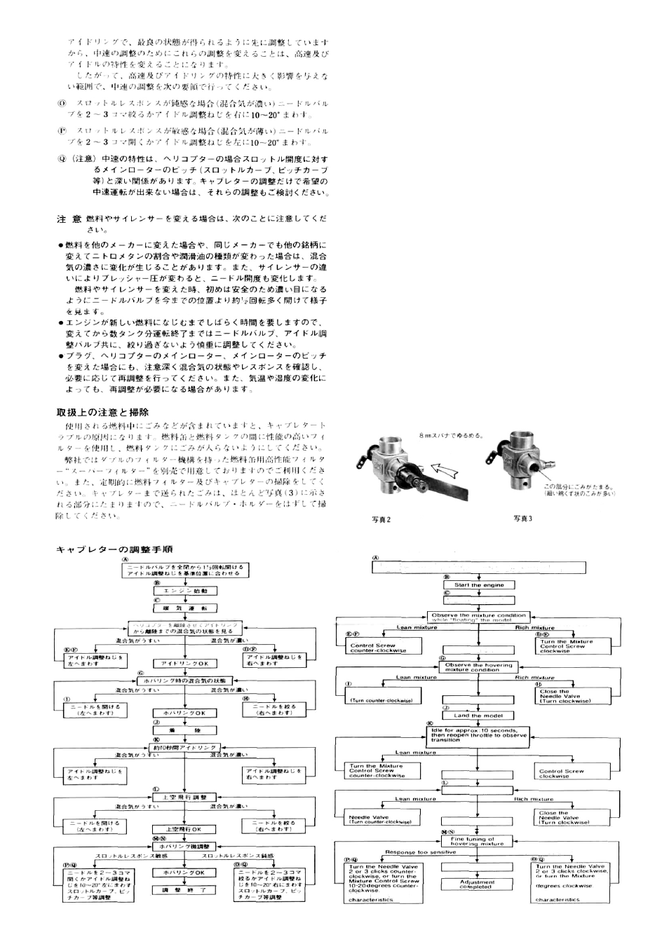 O.S. Engines 20C Carb - 23481000 User Manual | Page 3 / 4