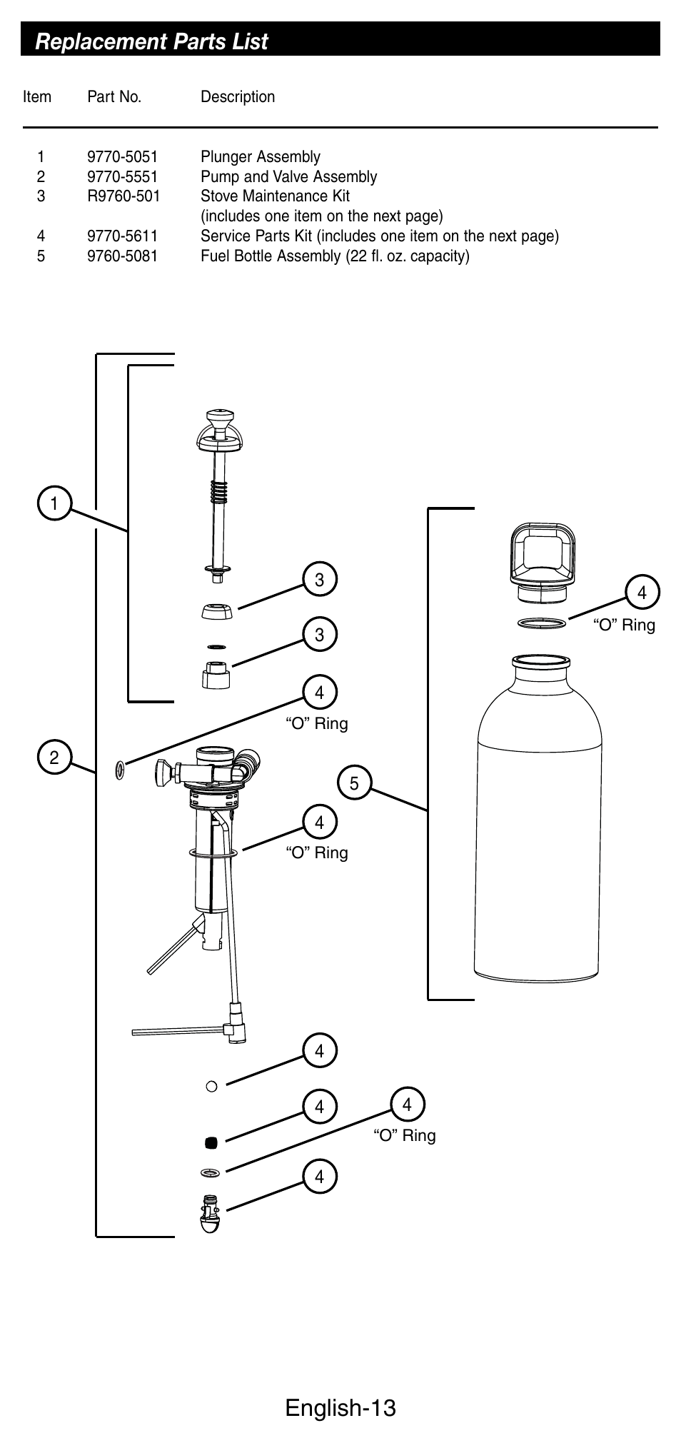 English-13, Replacement parts list | Coleman 9760 User Manual | Page 14 / 20