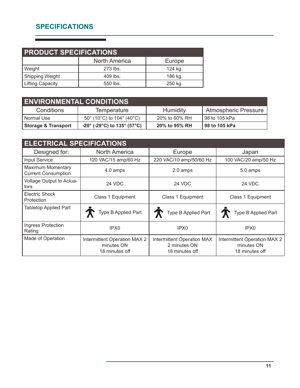 Specifications product specifications, Environmental conditions, Electrical specifications | Oakworks 121A Procedure Chair Rev.D User Manual | Page 14 / 20