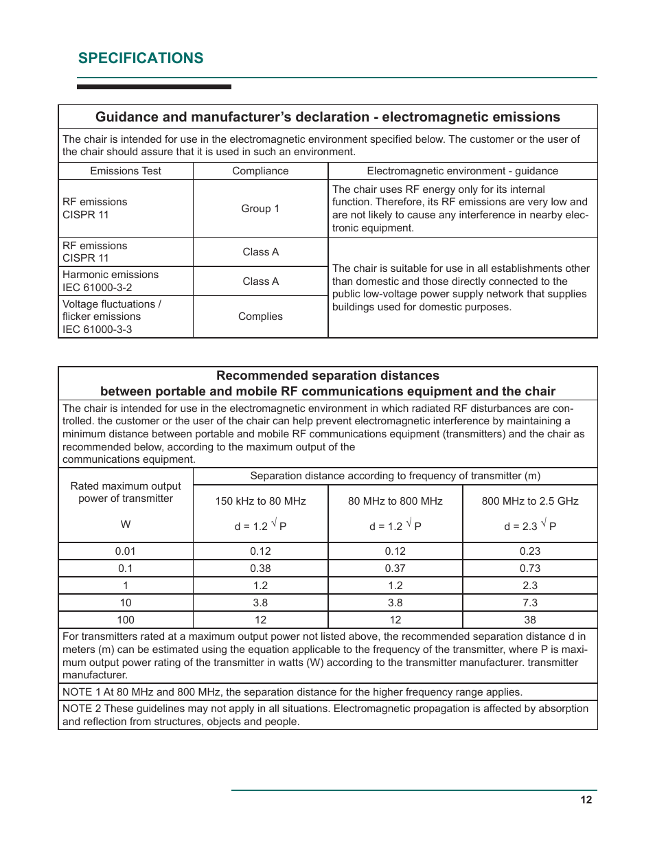 Specifications | Oakworks 121A Procedure Chair Rev.D User Manual | Page 15 / 20