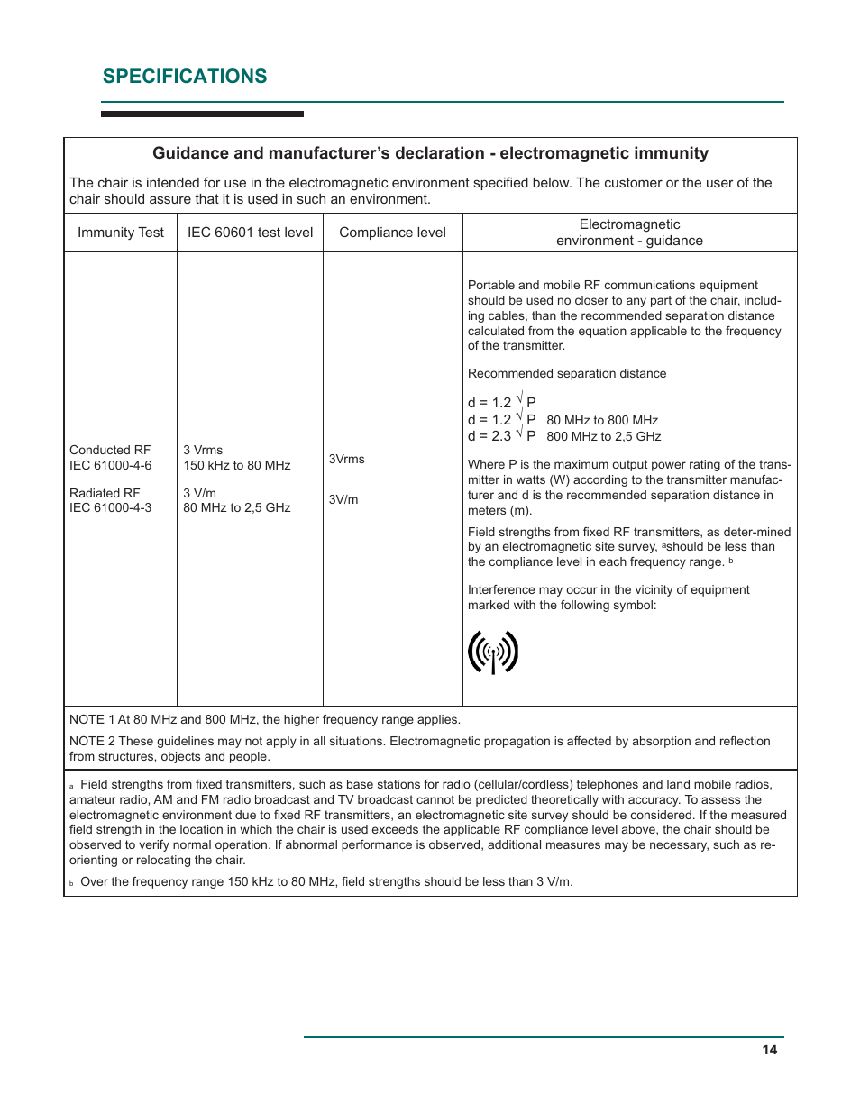 Specifications | Oakworks 121A Procedure Chair Rev.D User Manual | Page 17 / 20