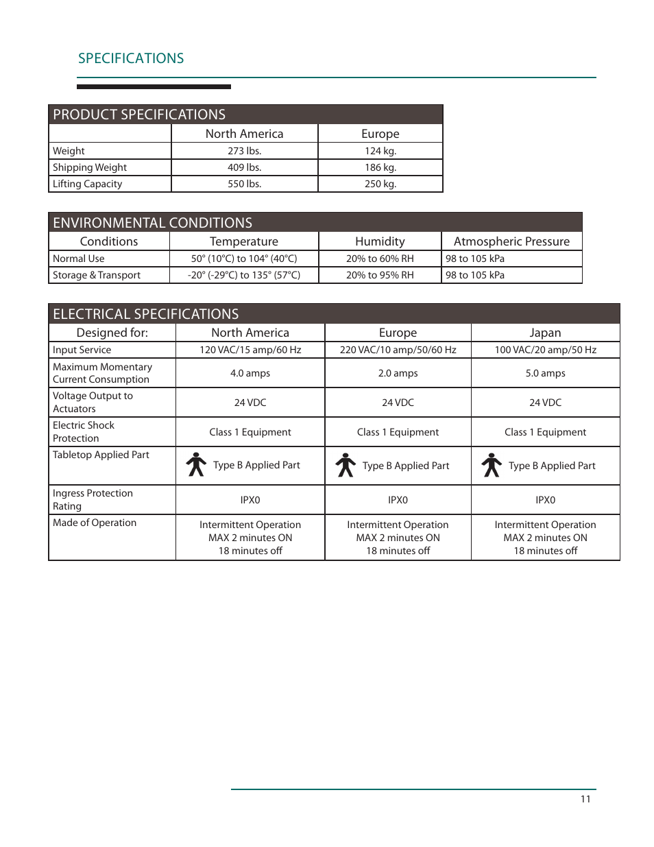 Specifications product specifications, Environmental conditions, Electrical specifications | Oakworks 121A Procedure Chair Rev.C User Manual | Page 14 / 20