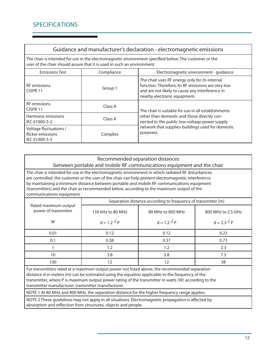 Specifications | Oakworks 121A Procedure Chair Rev.C User Manual | Page 15 / 20