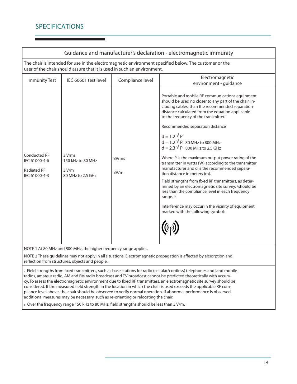 Specifications | Oakworks 121A Procedure Chair Rev.C User Manual | Page 17 / 20