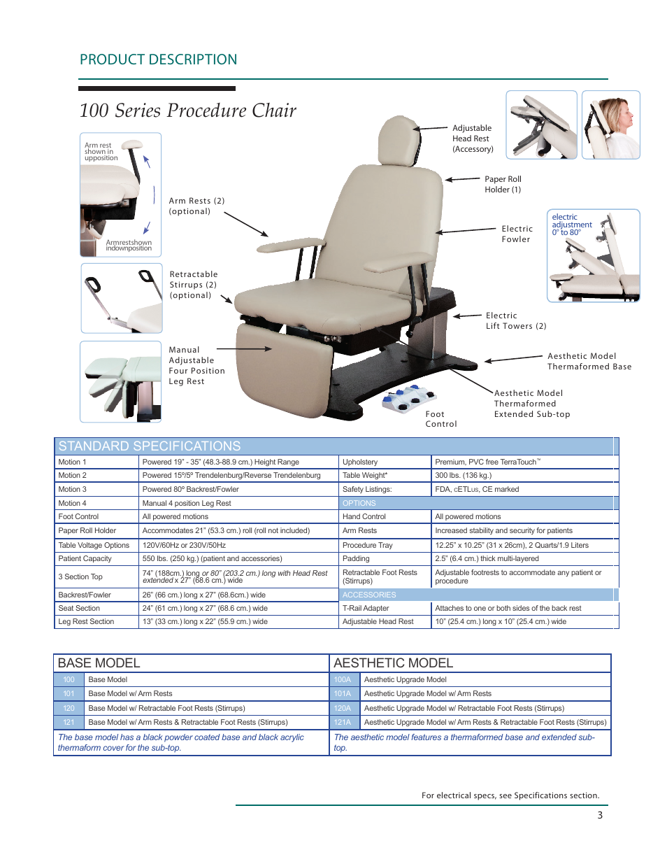 100 series procedure chair, Product description, Standard specifications | Base model aesthetic model | Oakworks 121A Procedure Chair Rev.C User Manual | Page 6 / 20