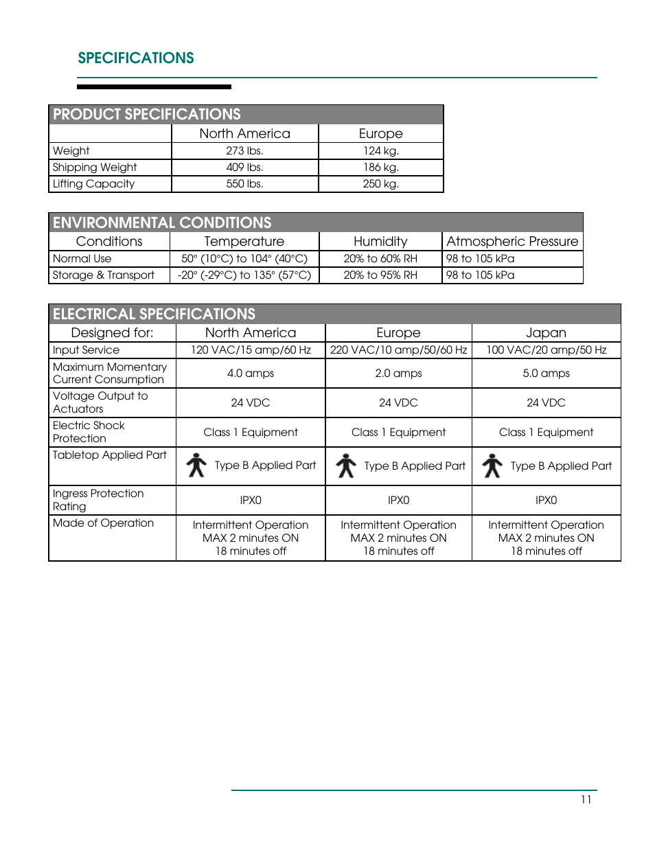 Specifications product specifications, Environmental conditions, Electrical specifications | Oakworks 121A Procedure Chair Rev.B User Manual | Page 14 / 20