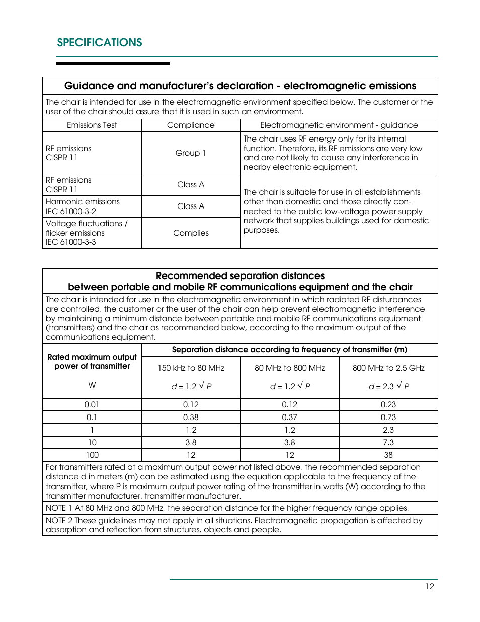 Specifications | Oakworks 121A Procedure Chair Rev.B User Manual | Page 15 / 20